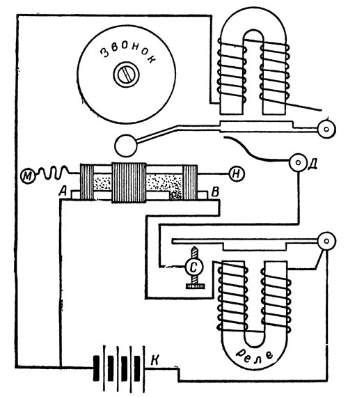 Схема первого радиоприемника